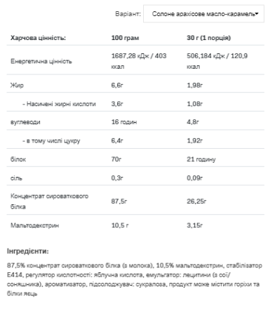 Whey Protein - 900g Caramel Salted Peanut Butter Луцк