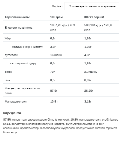 Whey Protein - 900g Caramel Salted Peanut Butter Луцк - изображение 2
