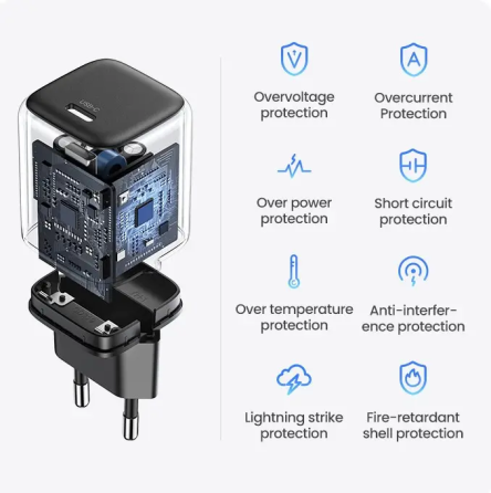 UGREEN Nexode мини зарядное устройство 20W EU Киев