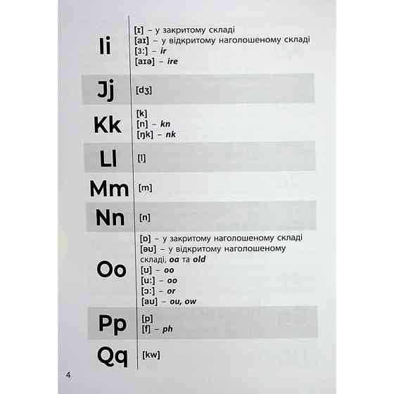 Навчальна книга 3000 вправ та завдань Англійська мова Читання 1-2 клас 318086 Вінниця