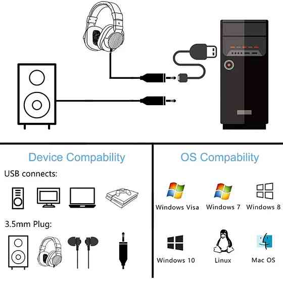 Переходник miniJack - USB 3.5-USB 20 см в тканевой оплётке для наушников с микрофоном Киев
