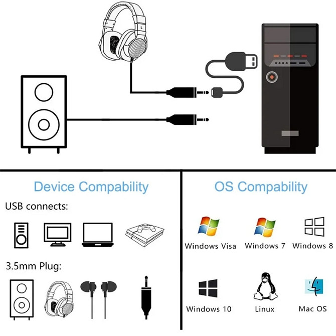 Перехідник miniJack - USB 3.5-USB 20 см у тканинному обплітанні для навушників з мікрофоном Київ - фото 5