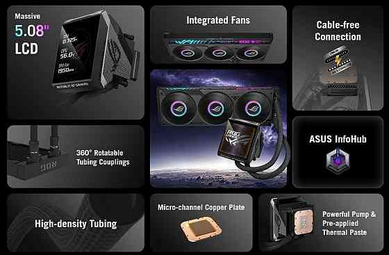 Система водяного охолодження Asus ROG Strix LC IV 360 ARGB LCD Black (90RC01M1-B0EAY0) ( 16386 ) Харьков