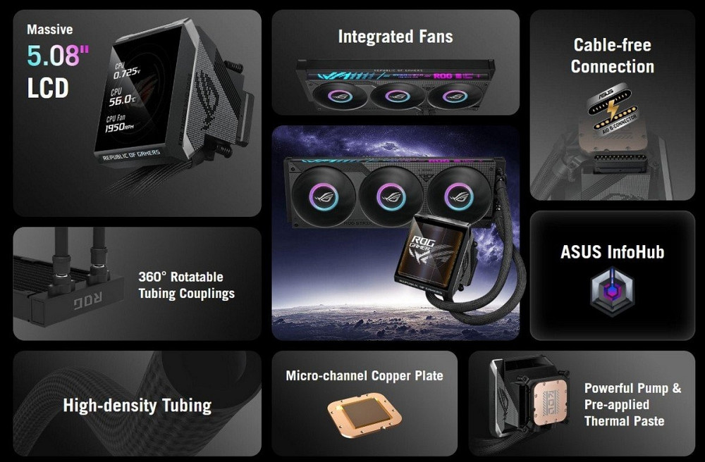 Система водяного охолодження Asus ROG Strix LC IV 360 ARGB LCD Black (90RC01M1-B0EAY0) ( 16386 ) Харьков - изображение 1