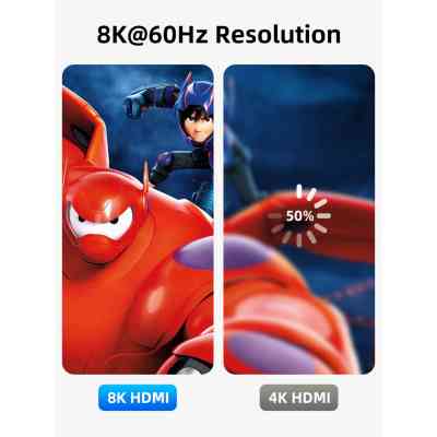 Кабель мультимедійний HDMI M to HDMI M 3.0m V2.1 Cabletime (CA914562) Вінниця