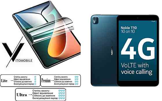 Полиуретановая пленка HyperClear Guard для Nokia Tab T10 Киев