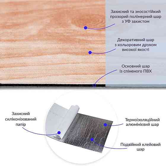 Самоклеящаяся виниловая плитка 152.4х914.4х1.5мм Дикая груша, цена за 1 шт. (СВП-013) Матовая SW-00001132 Киев