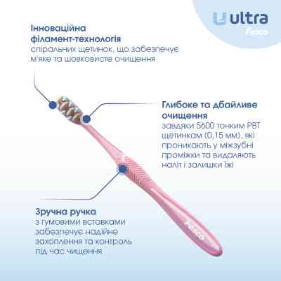 Зубна щітка Fesco Ultra Multi Brush Soft Рожева (4820204702090) Вінниця