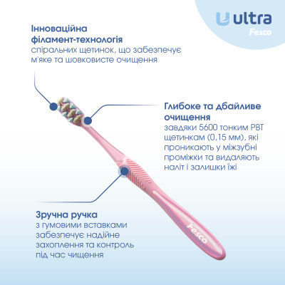 Зубная щетка Fesco Ultra Multi Brush Soft Розовая (4820204702090) Винница - изображение 2