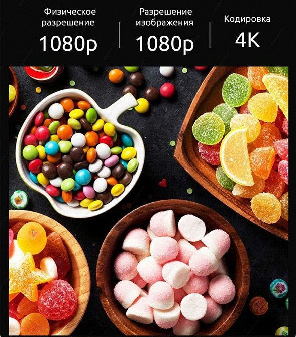 Проектор: Xiaomi Wanbo T2 MAX HDR , Телевизор Samsung ,LD, Yamaha , Sony PS Харьков - изображение 4