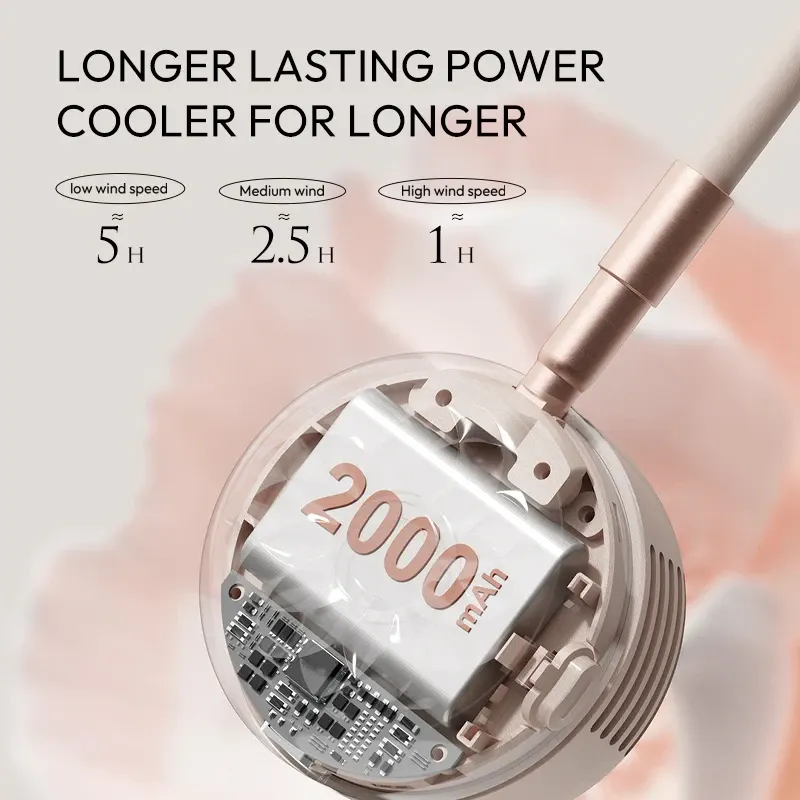 Вентилятор на шию Xiaomi Sothing Daisy Neck Hung Fan (DSHJ-S-2115) Бежевий Чернівці - фото 5