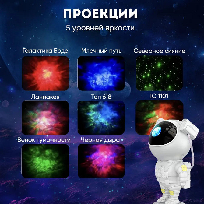 Проектор ночного неба для детей, Проектор-ночник звездное небо для дома , CQ-940 Проектор галактика Киев - изображение 9