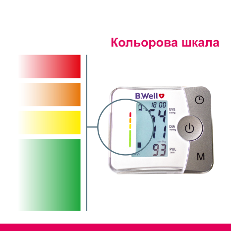 Запястный тонометр MED-57 Днепр - изображение 2