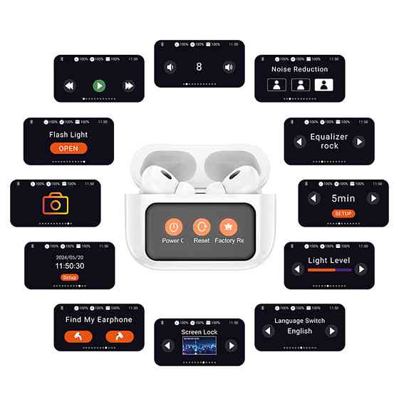 Бездротові навушники BOROFONE BW76 з ANC, Champagne White Київ