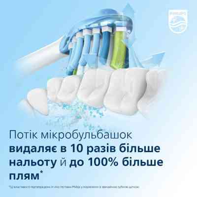Електрична зубна щітка Philips HX9911/84 Вінниця