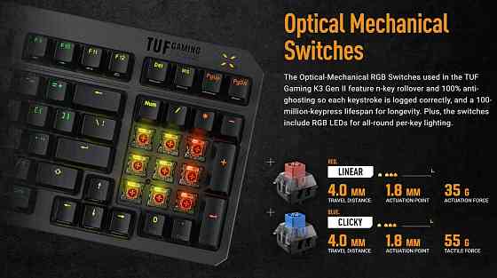 Клавіатура Asus TUF Gaming K3 Gen II Opti-Mech RGB 97key Switches ABS Black (90MP0390-BKMA00)_promo ( 25320 ) Харків