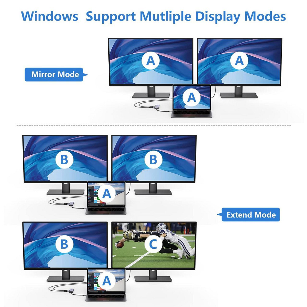 Адаптер Newmight 4в1 USB-C хаб на два HDMI 4K@30Hz із зарядкою PD 100W, порт USB-A, для двох моніторів для MacBook Pro Air HP Dell Київ - фото 4