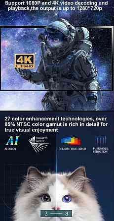 Проектор: HONGTOP P10 HD 4/64Gb. Мини кинотеатр , телевизор Smart TV Xiao Харьков