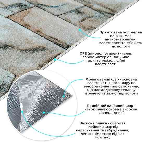 Самоклеючі шпалери 2800х500х1,5мм Бірюзова катеринославська цегла (D) SW-00001943 Дніпро