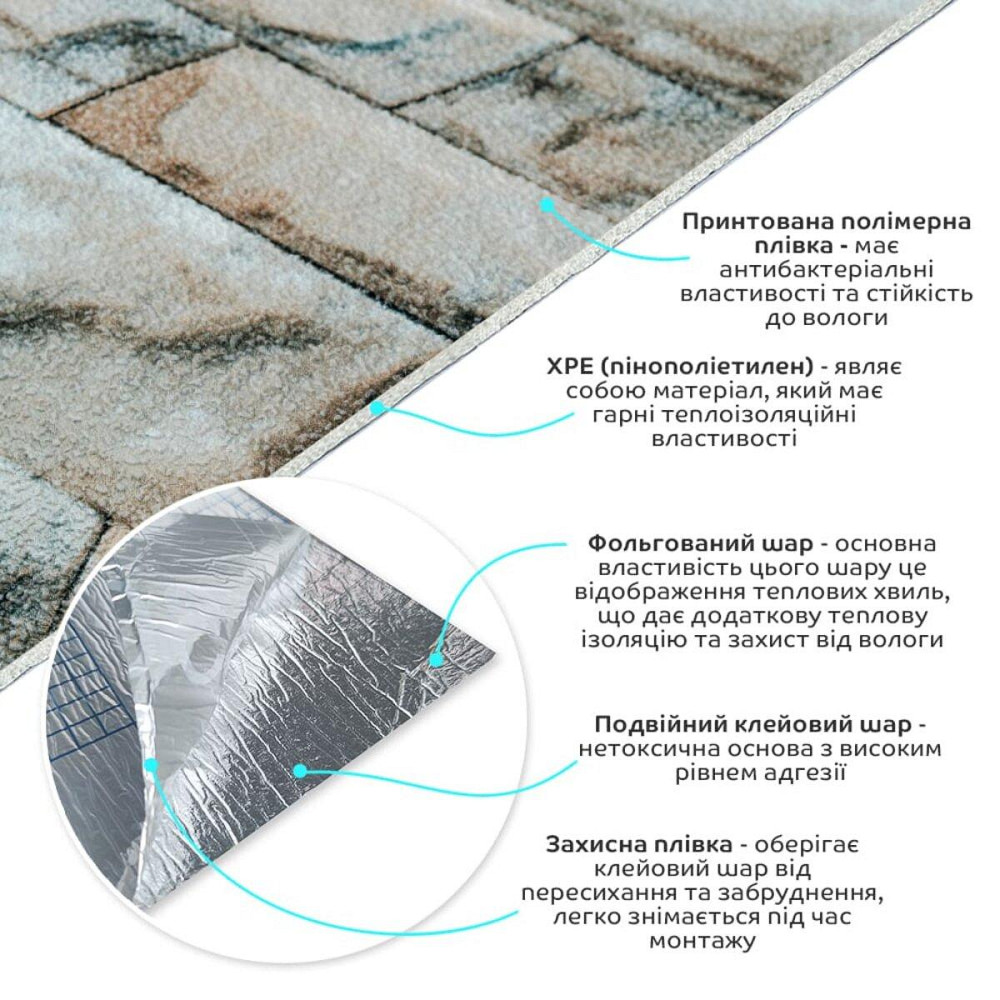 Обои самоклеющиеся 2800х500х1,5мм Бирюзовый екатеринославский кирпич (D) SW-00001943 Днепр - изображение 2