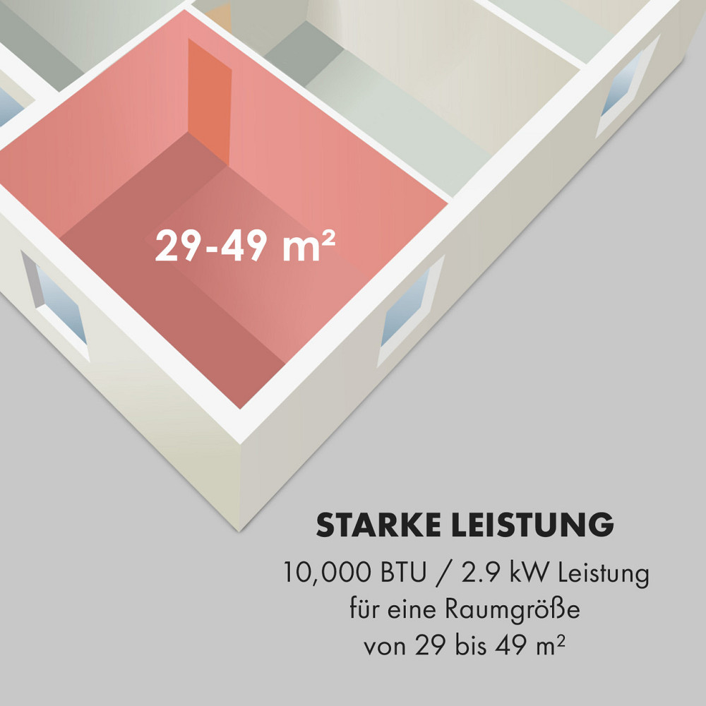 Новый мобильный кондиционер Breeze ECO 10 000 BTU / 2,9 кВт EEK A+ (Германия, читать описание) Ровно - изображение 3