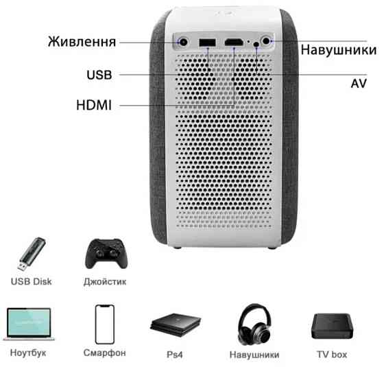 Проектор Full HD LED TouYinger H6 Pro Київ