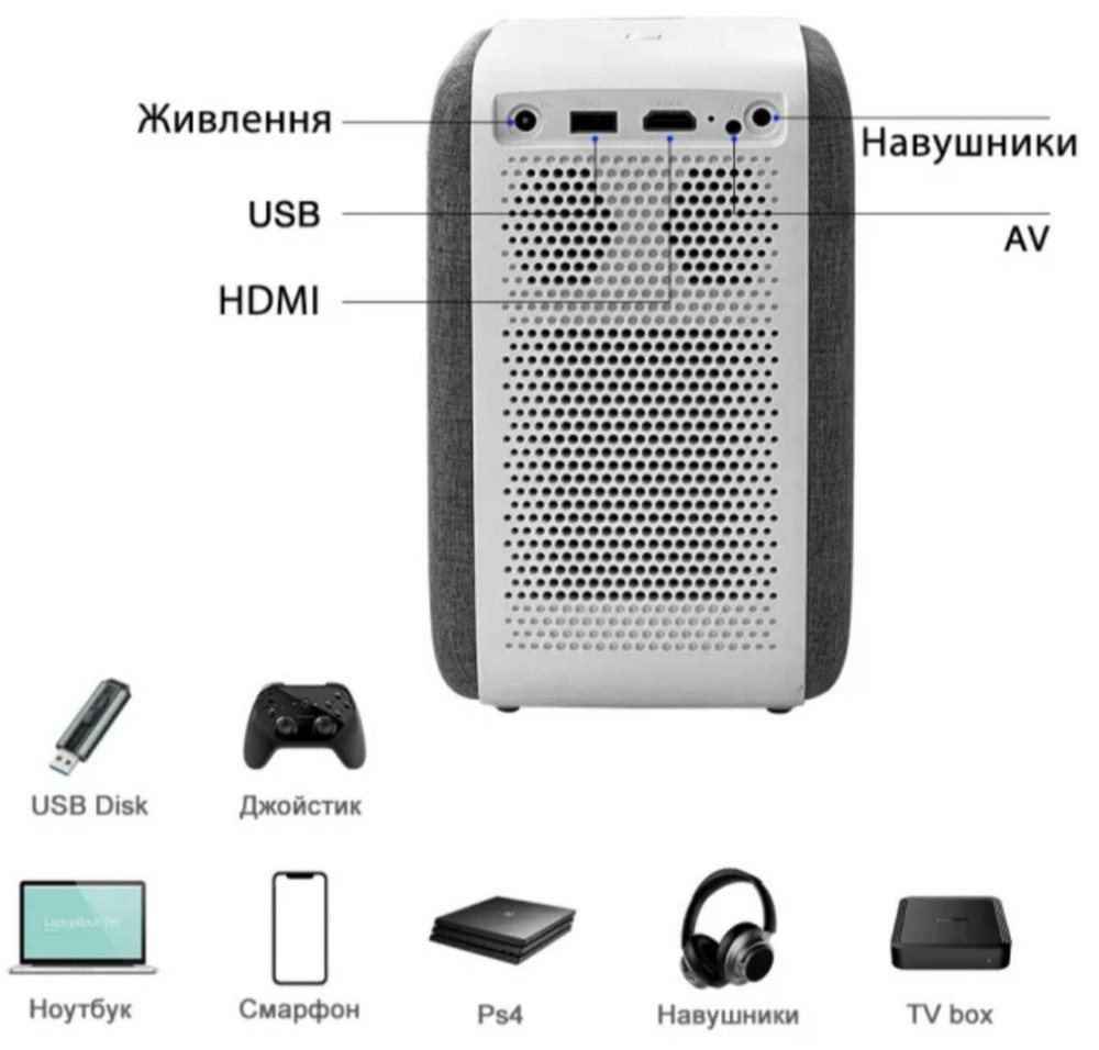 Проектор Full HD LED TouYinger H6 Pro Киев - изображение 1