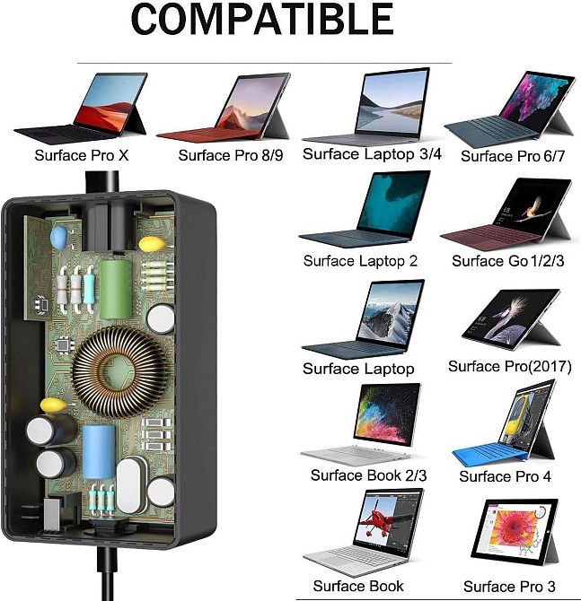 Блок питания 15В совместим с Microsoft Surface Pro 9 8 7 6 5 4 3 X Windows Surface Laptop 5 4 3 1 Surface Go 1 2 3 Днепр - изображение 5