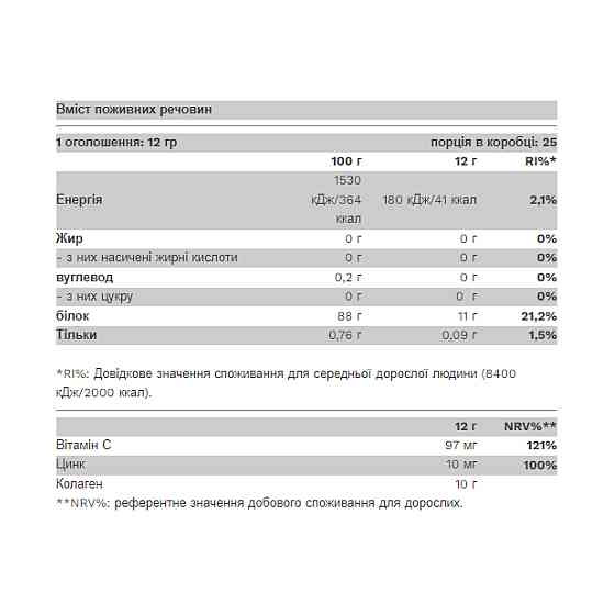 Коллаген Pure Gold Collagen - 300g (Grape) Луцк