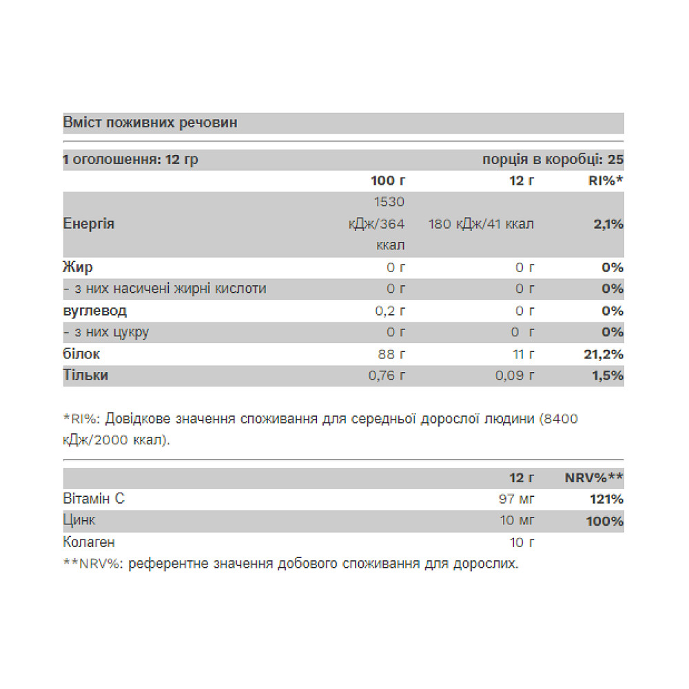 Колаген Pure Gold Collagen - 300g (Grape) Луцьк - фото 2