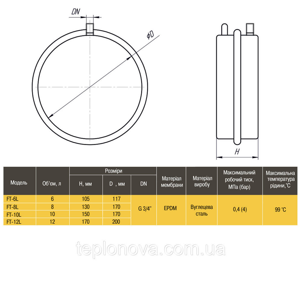 Бак Optima плоский для систем отопления   8л Черновцы - изображение 4