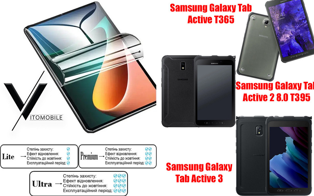Поліуретанова плівка HyperClear Guard для Samsung Galaxy Tab Active 4 Pro, Active 5 5G Київ - фото 1
