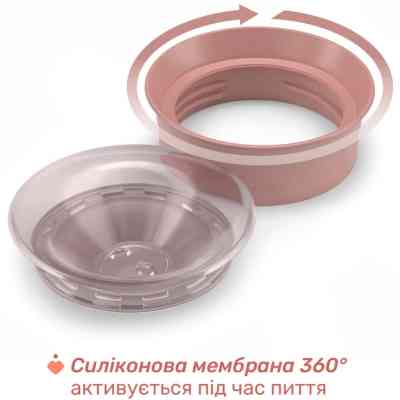 Поїльник-непроливайка Chicco Perfect Cup 200 мл. від 12 місяців (рожева) (06951.15) Вінниця