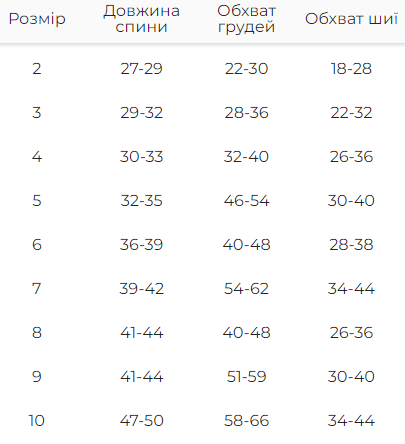 Зимовий комбінезон для собак теплий на флісі Comfort водовідштовхувальний на змійці на зиму коричневий Одеса - фото 3