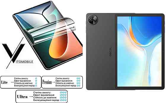Полиуретановая пленка HyperClear Guard для Blackview Oscal Pad 90 Киев