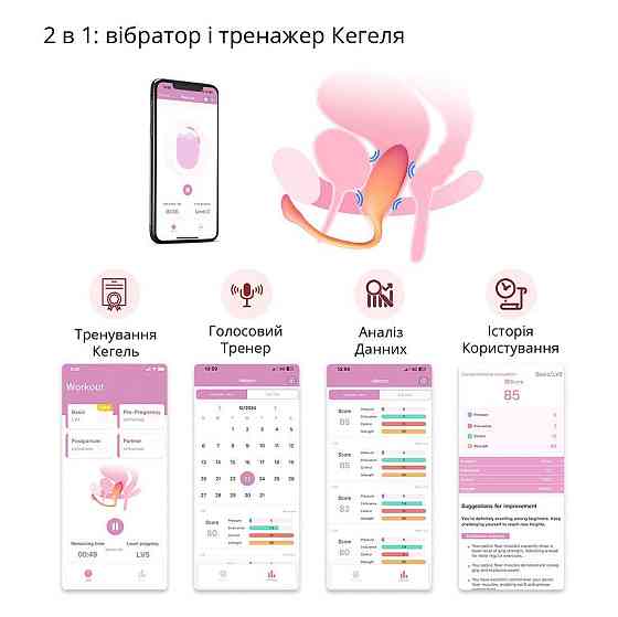 Смарт-віброяйце Magic Motion Flamingo Max Orange зі стимулятором клітора Sex Aura Київ