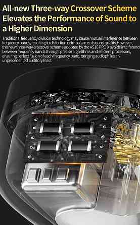 KZ AS16 Pro X] Навушники професійні арматурні моніторні. Киев