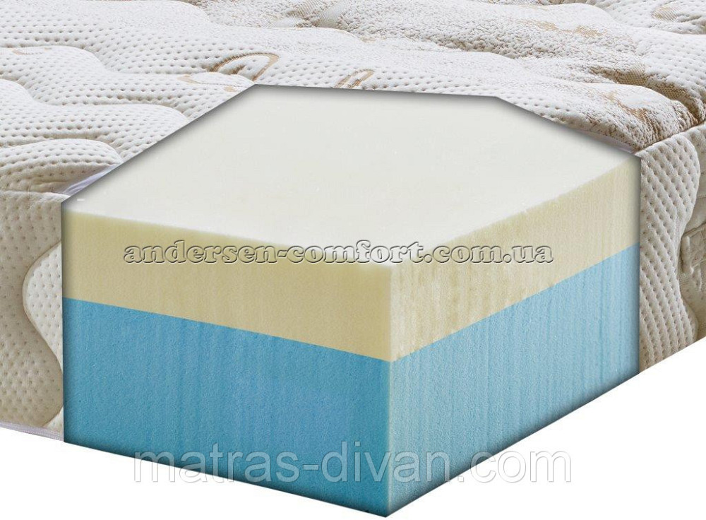 Беспружинный ортопедический матрас ANDERSEN Элит ТМ«ANDERSEN» Харьков - изображение 2