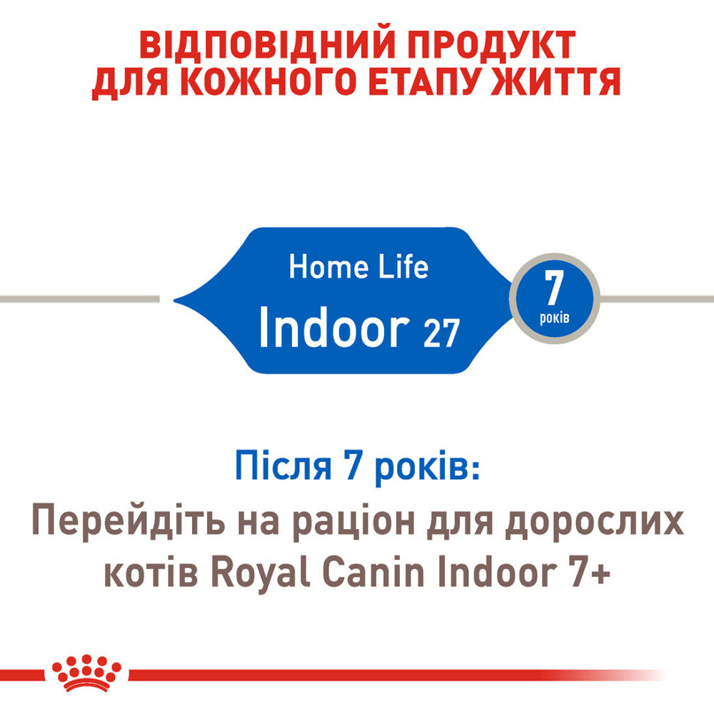 Корм для домашніх котів ROYAL CANIN INDOOR 10.0 кг Київ - фото 3