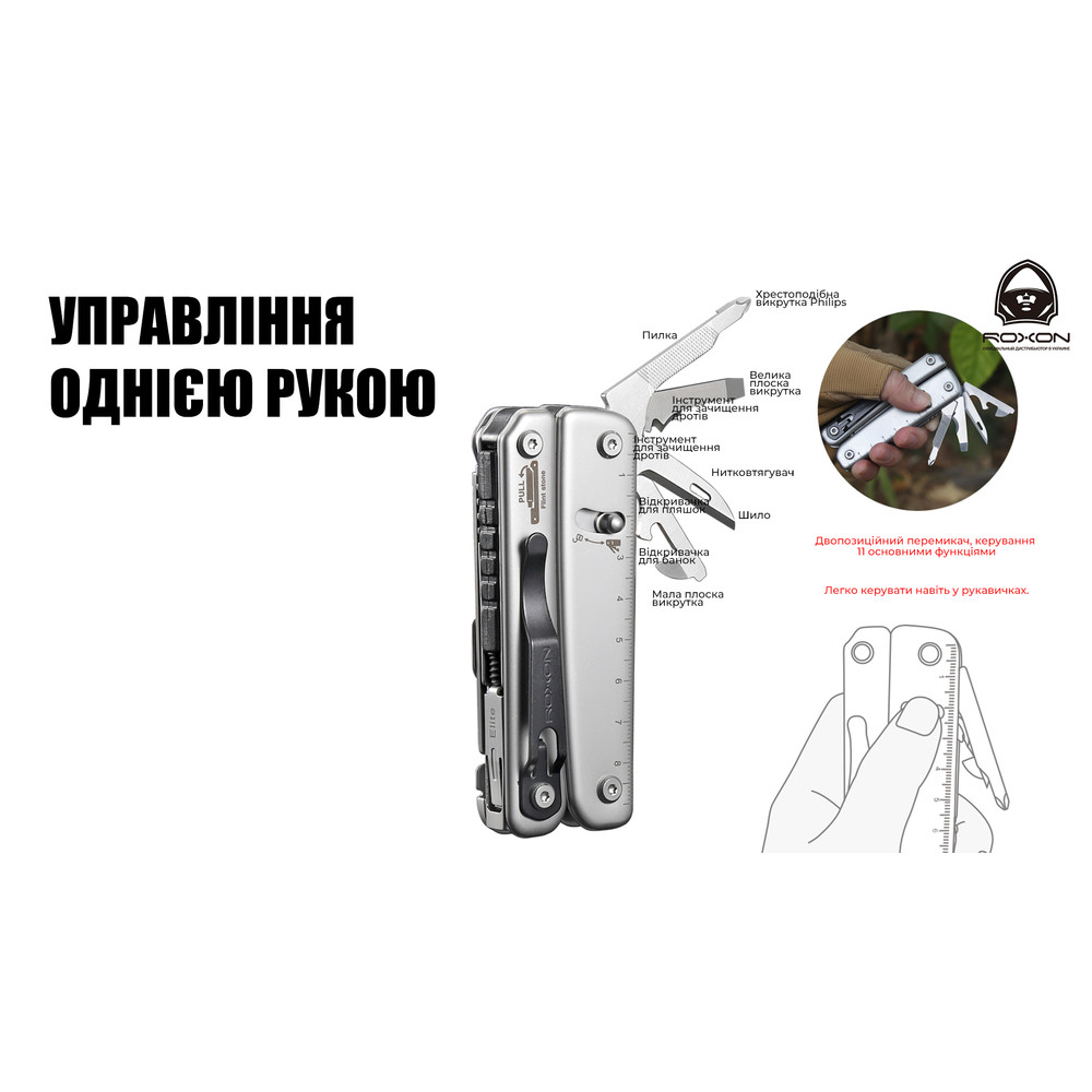 Мультитул Roxon Flash S803E (20 в 1) Київ - фото 13
