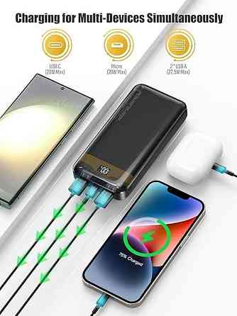 Power Bank 36000 мА·ч, быстрая зарядка 22,5 Вт, PD 20 Вт, QC 3.0, USB-C, цифровой дисплей Киев