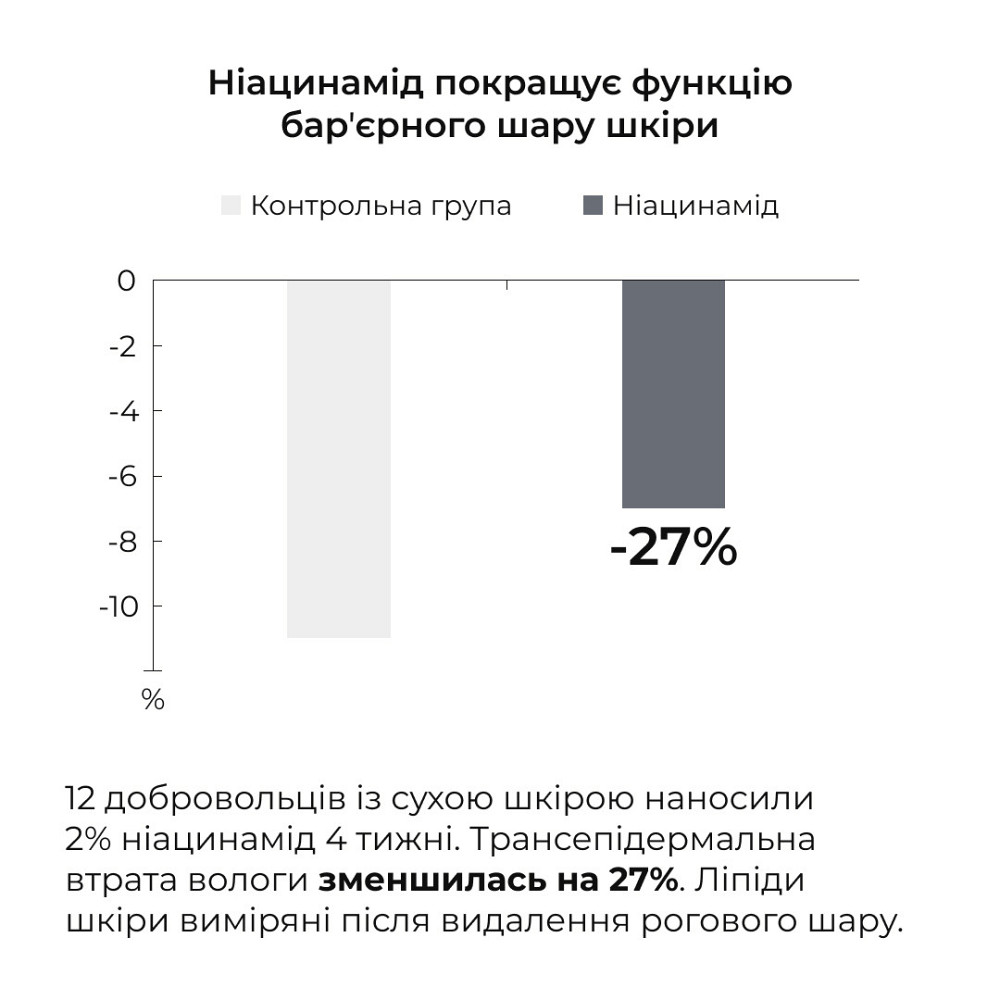 Ензимна очищувальна пудра BALANCE + Крем для всіх типів шкіри Київ - фото 13