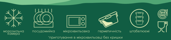 Контейнер ECOmo Nova Box 1230 мл (7151985) Київ