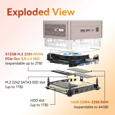 Компьютер GEEKOM Mimi PC A5 / Ryzen7 5825U, 16, 512, W11Pro (GMA5R75825U-16512-EU) Винница - изображение 5