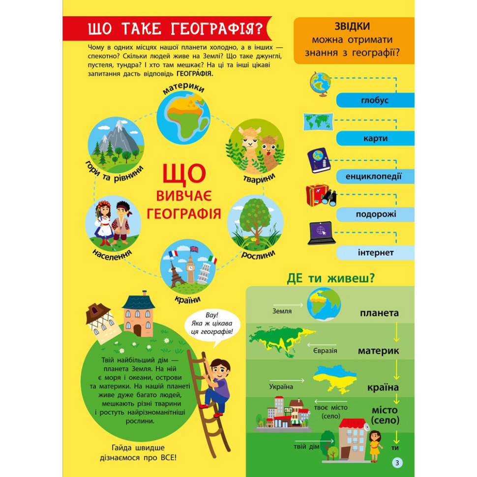 Детям о науке 