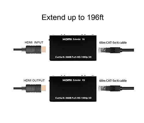 HDMI-екстендер RX/TX Repeater Over Cat5e/Cat6 Луцьк