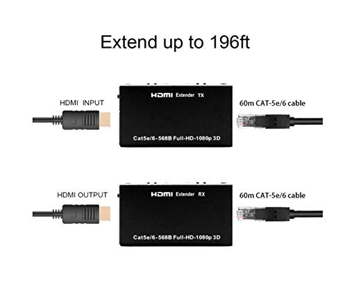 HDMI-екстендер RX/TX Repeater Over Cat5e/Cat6 Луцьк - фото 2