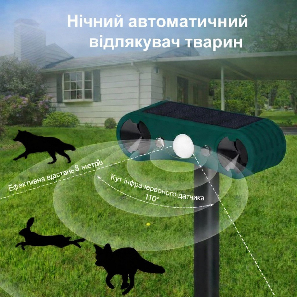 Відлякувач тварин нічний Одеса - фото 5