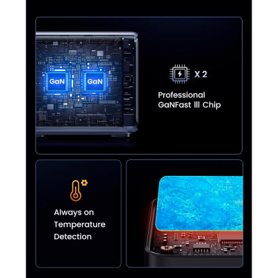Зарядное устройство Ugreen 5xUSB 300W Nexode (5хUSB-C) CD333 (90903B) Винница - изображение 8