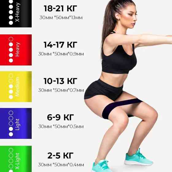 Спортивная резинка для рук, Эспандер петля для фитнеса Резиновые кольца фитнеса SI-98 Львов